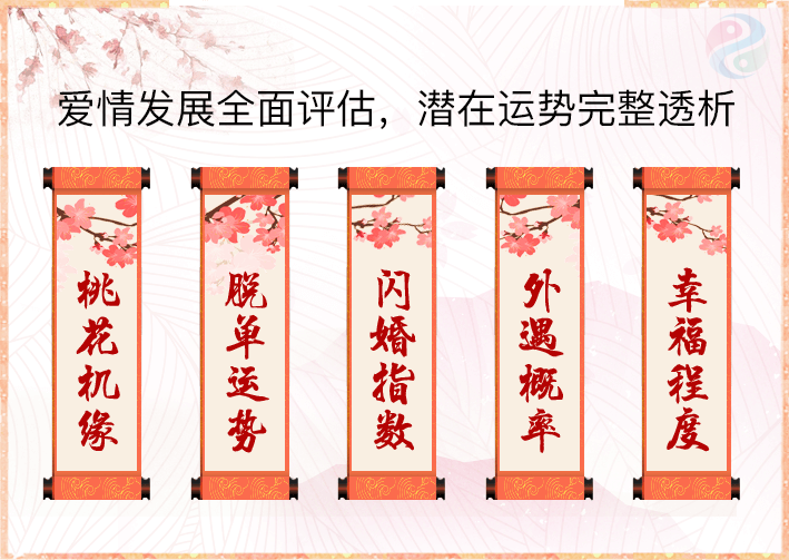 爱情指数大揭秘