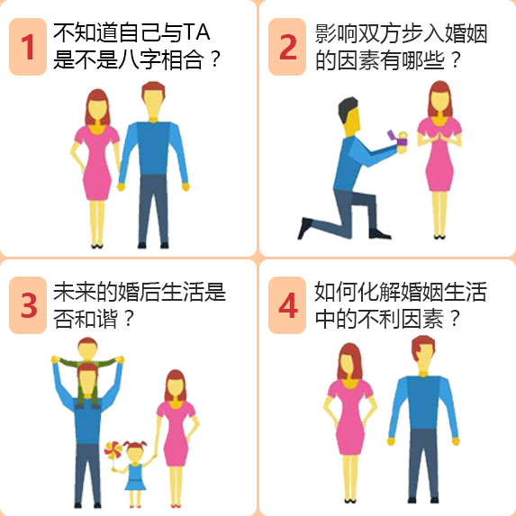 八字合婚报告内容 1