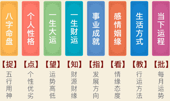 八字精批报告内容 3