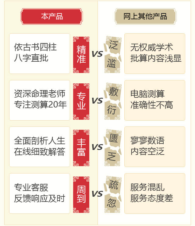 八字精批报告内容 4