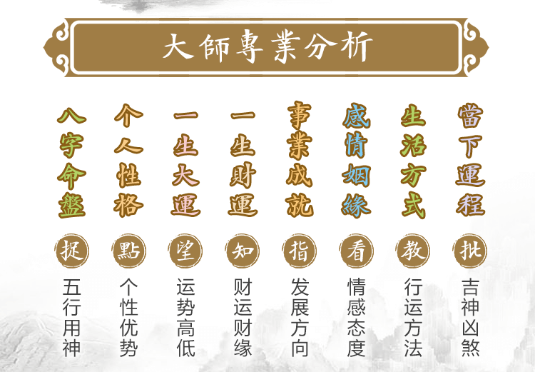 八字综合详批报告内容 4