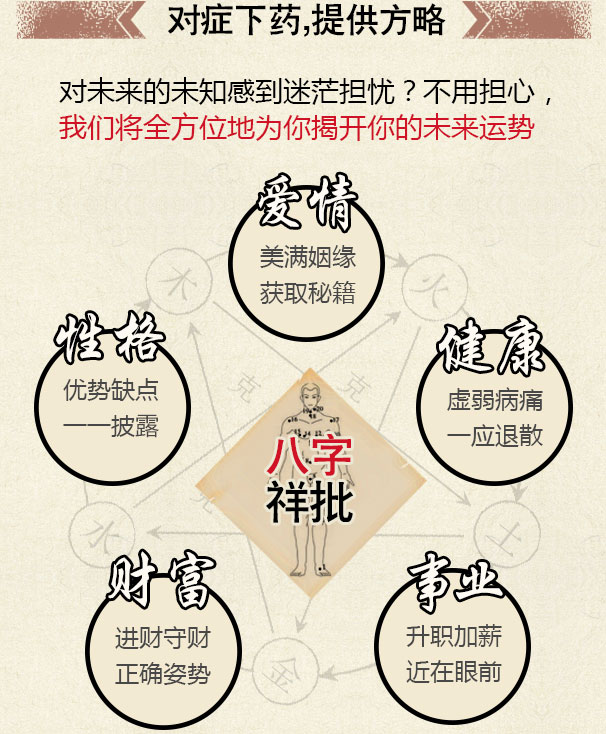 八字终身运报告内容 2