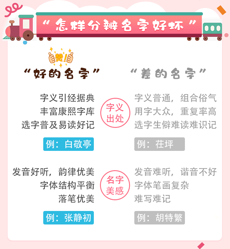 八字起名报告内容 2