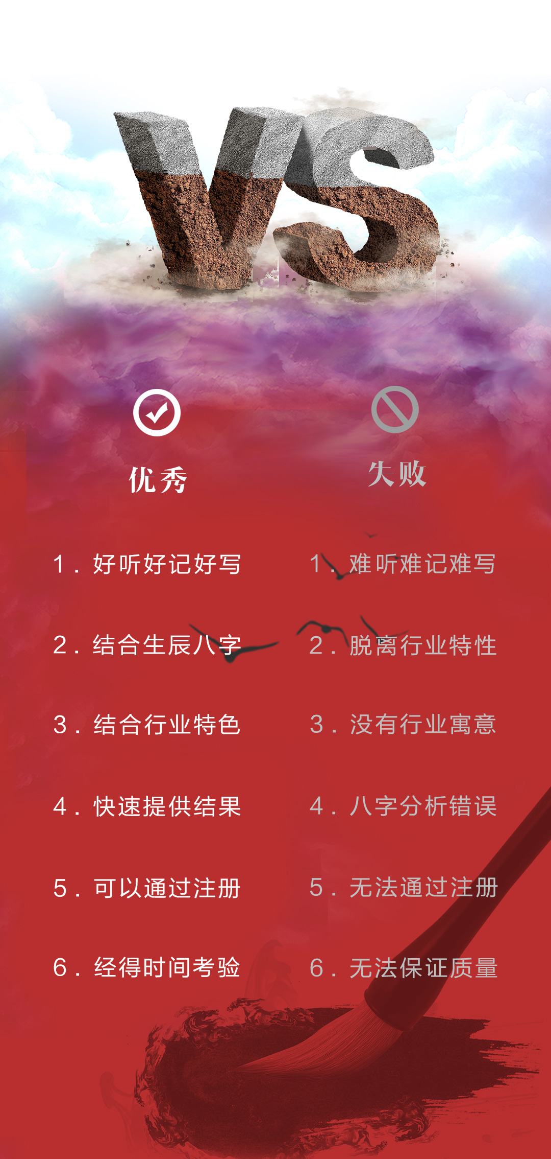 公司测名报告内容 2