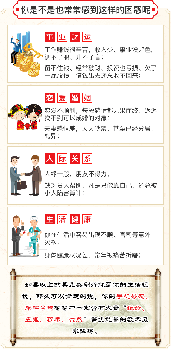 号码解析报告内容 2