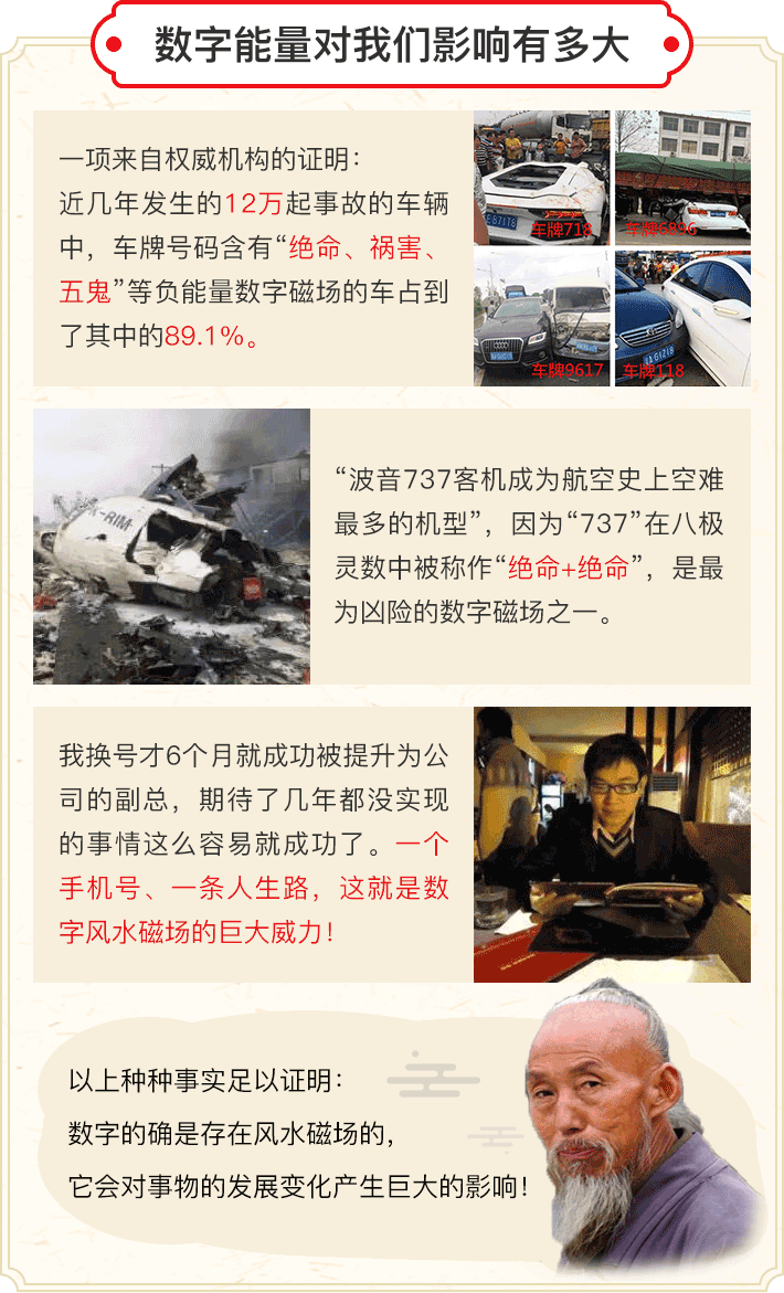 号码解析报告内容 3