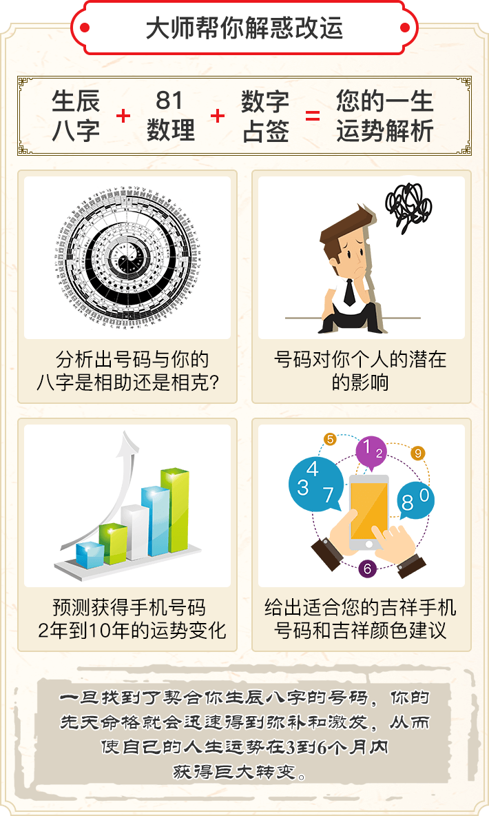 号码解析报告内容 4