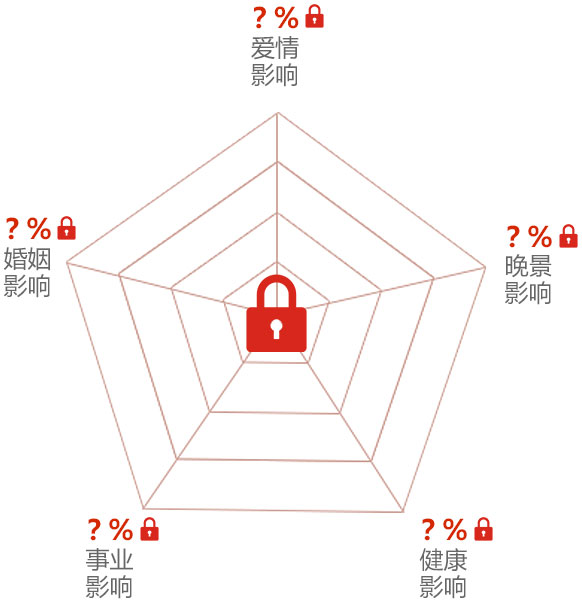 姓名详批报告内容 1